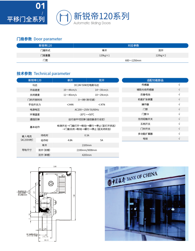 新锐帝120系列原始资料图