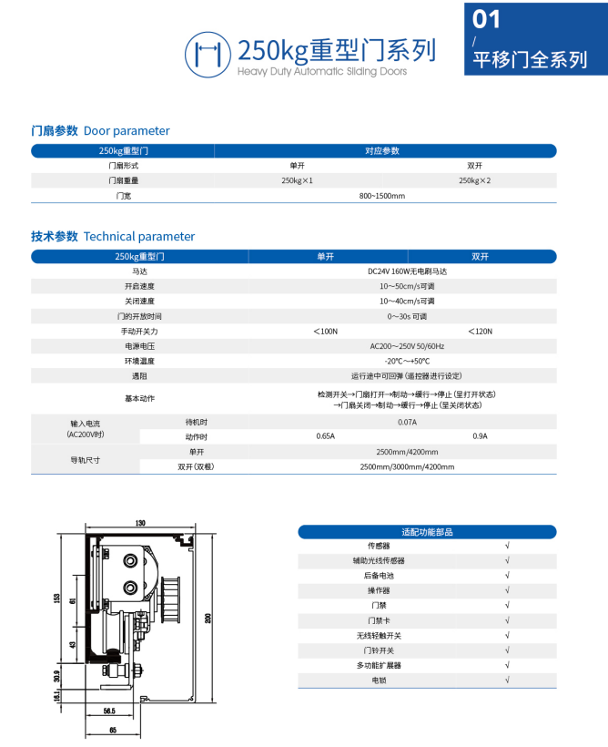 250kg重型门系列资料原图