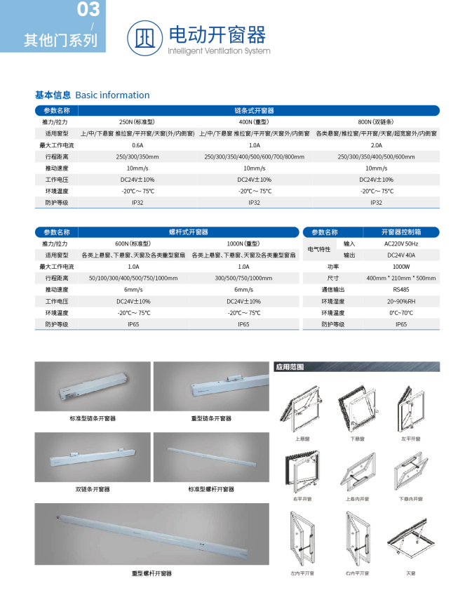 电动开窗器与控制箱原始资料图