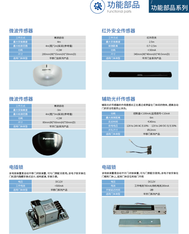 感应器、安全光线与电锁原始资料图