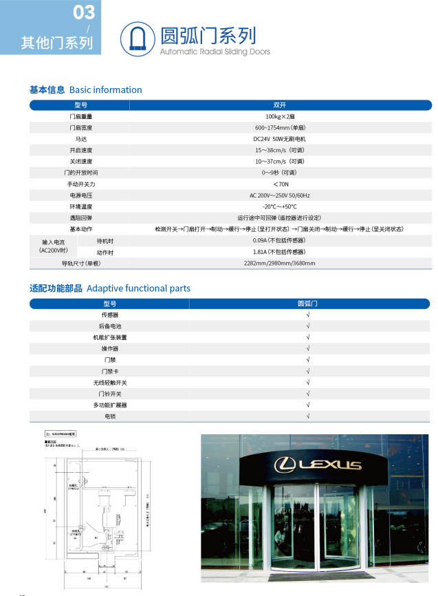 圆弧门系列原始资料图