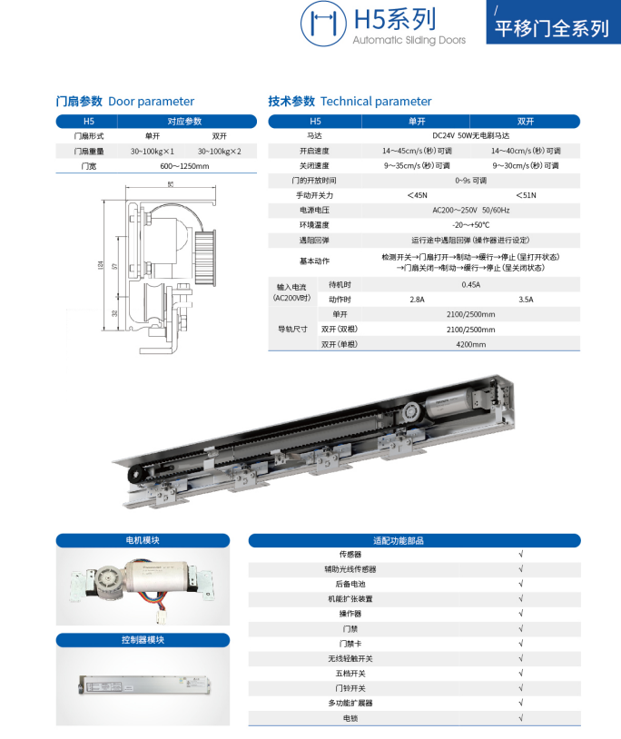H5系列自动门机原始资料图