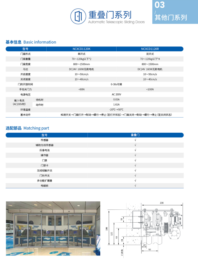 重叠门系列原始资料图