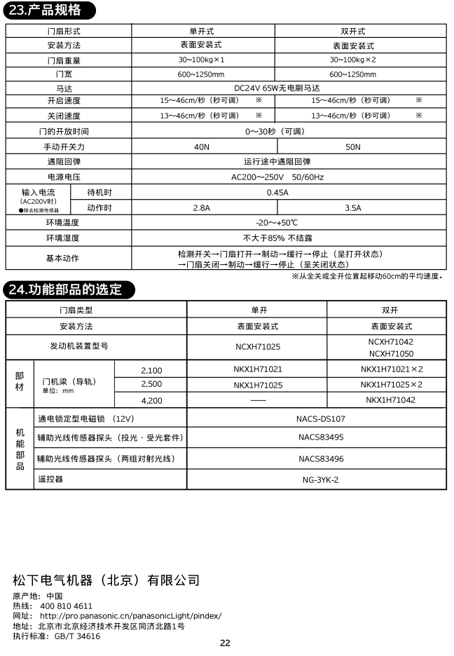 H7系列自动门机原始资料图